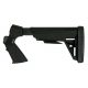 Stocks And Forends